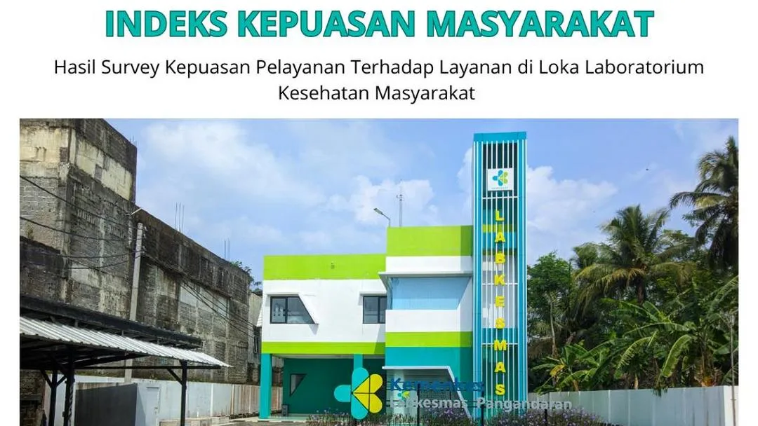 Indeks Kepuasan Masyarakat di Loka Laboratorium Kesehatan Masyarakat Pangandaran Periode Penilaian Juli - September 2025