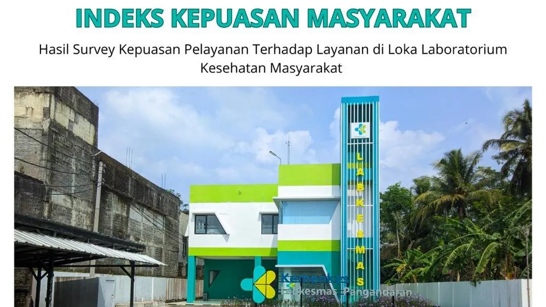 Indeks Kepuasan Masyarakat Labkesmas Pangandaran Periode Penilaian April - Juni 2025