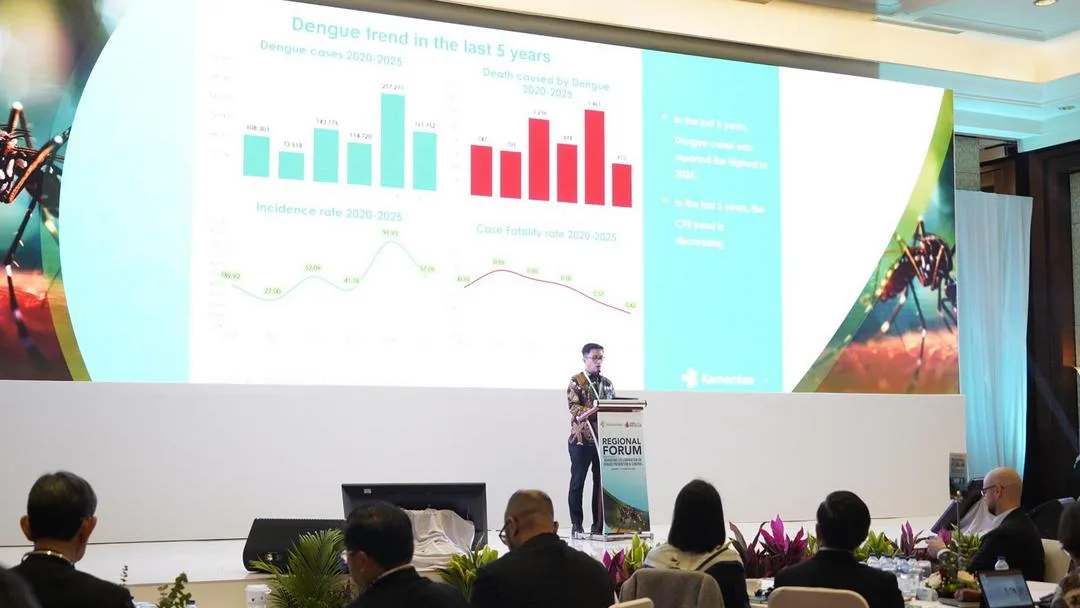 Bangkit dari El Nino Indonesia Cetak Rekor Terendah Kematian DBD