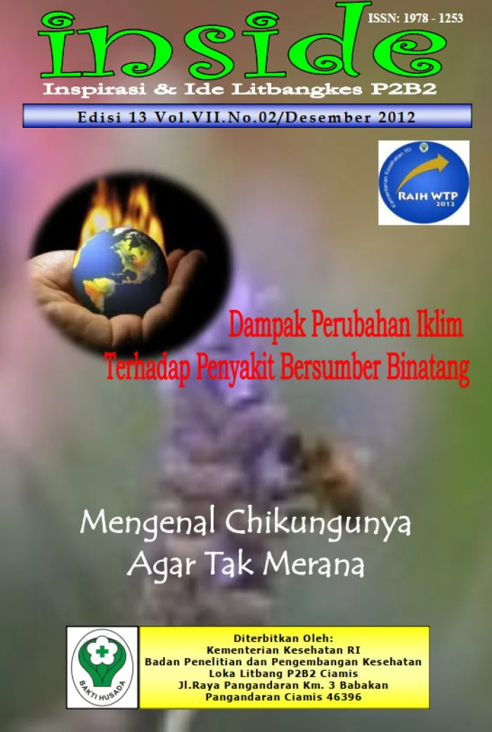 Sampul Buletin Inside Edisi 13 Volume VII Nomor 2 Desember 2012
