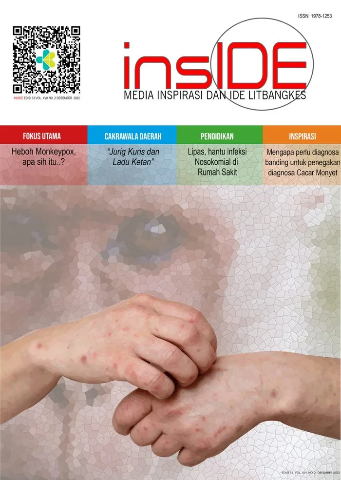Sampul Buletin Inside Edisi 33 Volume XVII Nomor 2 Desember 2022