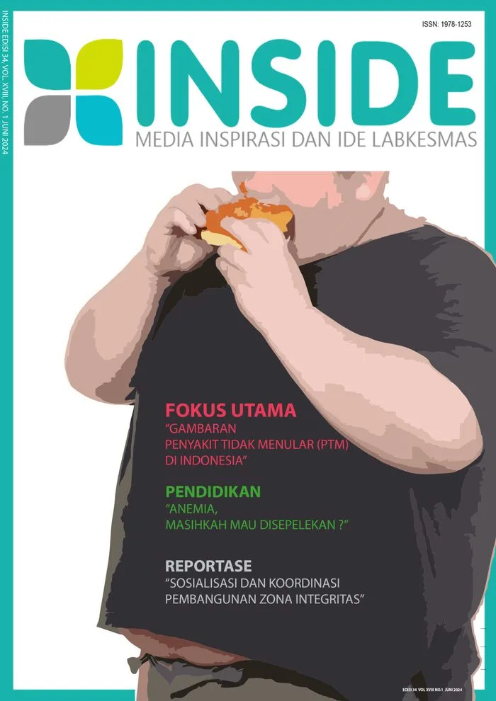 Sampul Buletin Inside Edisi 34 Volume XVIII Nomor 1 Juni 2024