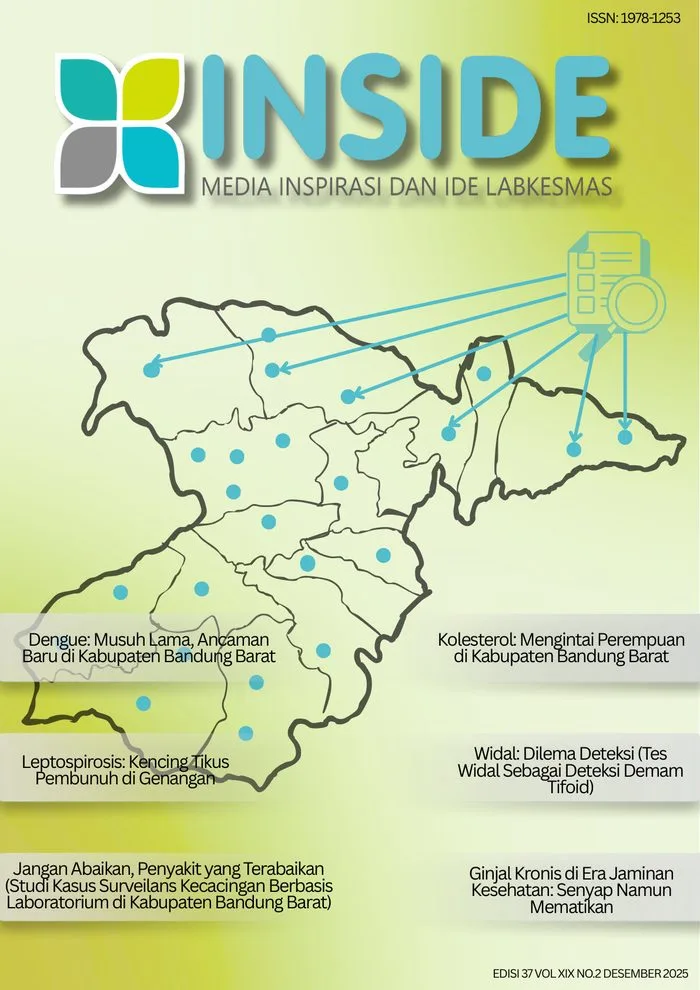 Sampul Buletin INSIDE Edisi 37 Volume XIX Nomor 2 Desember 2025