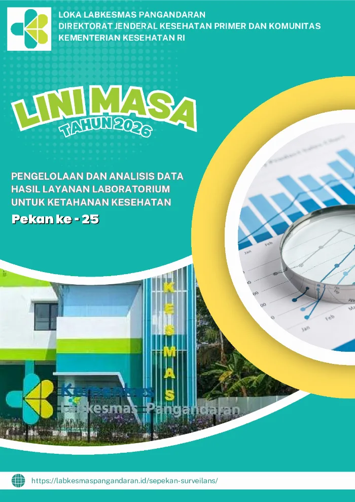 Lini Masa Pekan ke- 25 Tahun 2026