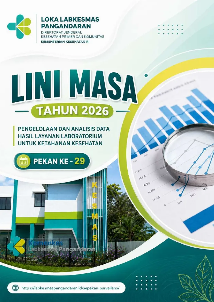 Lini Masa Pekan ke-29 Tahun 2026