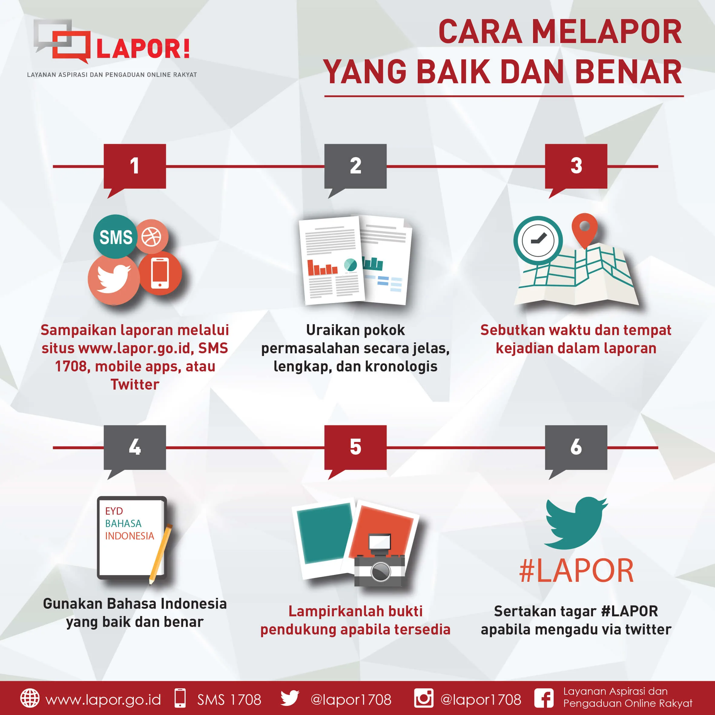 Infografis cara melapor yang baik melalui SP4N-LAPOR: sampaikan laporan secara jelas, lengkap, dan disertai bukti pendukung agar pengaduan mudah ditindaklanjuti